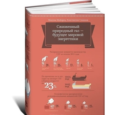 Сжиженный газ - будущее мировой энергетики Альпина Паблишер