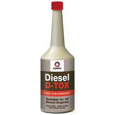 Комплекс чистящ присадка к бен 0.4л COMMA арт. DTOX400M