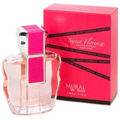 Парфюмерная вода Mural de Ruitz