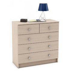 Комод ВМФ Бостон-10