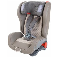 Автокресло группа 1/2/3 (9-36 кг) Avionaut Evolvair Royal, L.02
