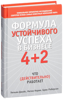 Формула Устойчивого Успеха В Бизнесе 4+2 Попурри