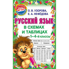 Пособие "Русский язык в схемах и таблицах. 1-4 класс" Издательство АСТ