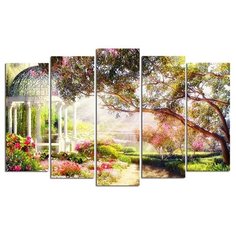 Модульная картина Мастер Рио