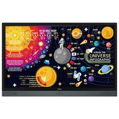 Монитор BenQ RP6501K 65" черный/серый