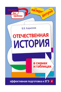 Отечественная история Издательство Эксмо