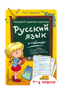 Русский язык в таблицах Издательство Эксмо