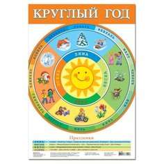 Плакат Дрофа-Медиа Круглый год 2092