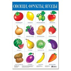 Плакат Дрофа-Медиа Овощи, фрукты 1920