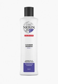 Шампунь Nioxin