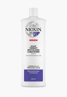 Кондиционер для волос Nioxin