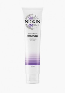 Маска для волос Nioxin