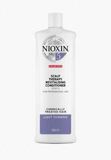 Кондиционер для волос Nioxin