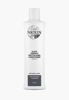 Кондиционер для волос Nioxin