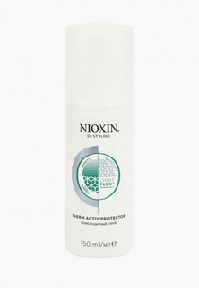 Спрей для волос Nioxin