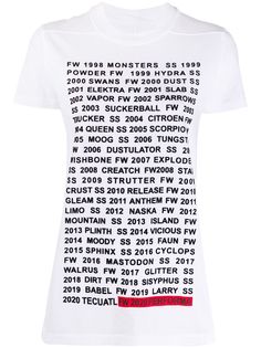 Rick Owens DRKSHDW Performa graphic print T-shirt