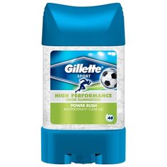 Дезодорант-антиперспирант гель Gillette Power Rush, 70 мл