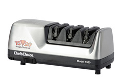 Электрическая точилка Electric sharpeners Hoff