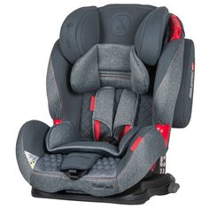 Автокресло группа 1/2/3 (9-36 кг) Coletto Vivaro Isofix, grey