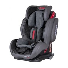 Автокресло группа 1/2/3 (9-36 кг) Coletto Sportivo Only IsoFix, grey