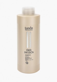 Шампунь Londa Professional