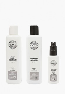 Набор для ухода за волосами Nioxin