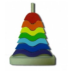 Пирамидка Крона Ёлка