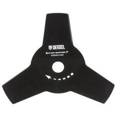 Нож/диск Denzel 96325 25.4 мм