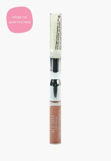 Помада Seventeen