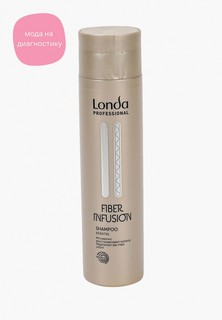 Шампунь Londa Professional