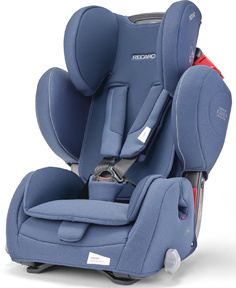 Автокресло Recaro Young Sport Hero Prime Sky Blue группа 1/2/3