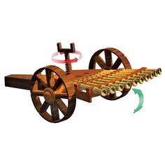 Конструктор Edu Toys Da Vinci DV006 Двенадцатиствольная пушка