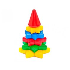 Пирамидка Класата Ёлочка
