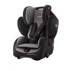 Автокресло группа 1/2/3 (9-36 кг) Recaro Young Sport Hero, Carbon Black