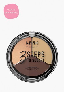 Палетка для лица Nyx Professional Makeup