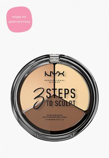 Палетка для лица Nyx Professional Makeup