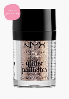 Глиттер Nyx Professional Makeup