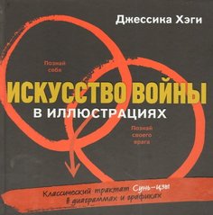 Искусство войны в иллюстрациях, Классический трактат Сунь-Цзы в диаграммах и графиках
