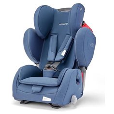 Автокресло группа 1/2/3 (9-36 кг) Recaro Young Sport Hero, Prime Sky Blue