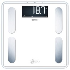 Весы электронные Beurer BF 400 WH (2020)