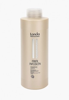 Шампунь Londa Professional