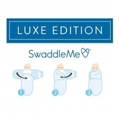 Конверт на липучке Swaddleme Summer Infant Luxe With Easy Change, S/M, серые треугольники