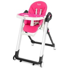 Стульчик для кормления Nuovita Orbita малиновый/серебристый