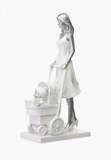 Фигурка декоративная Decogallery