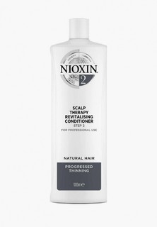 Кондиционер для волос Nioxin