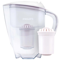 Фильтр для очистки воды Philips