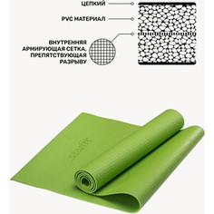 Коврик для йоги Starfit FM-101 PVC 173x61x0,4 см, зеленый 1/20