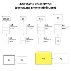 Конверты С3 (330х410 мм) КРАФТ, без клея, 90 г/м2, КОМПЛЕКТ 300 шт., треугольный клапан РЯЖСКАЯ ПЕЧАТНАЯ ФАБРИКА