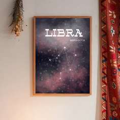 Картины в интерьере с принтом созвездия без рамки Shein