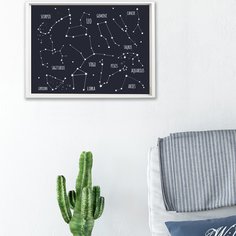 Стенная живопись с созвездием без рамки Shein